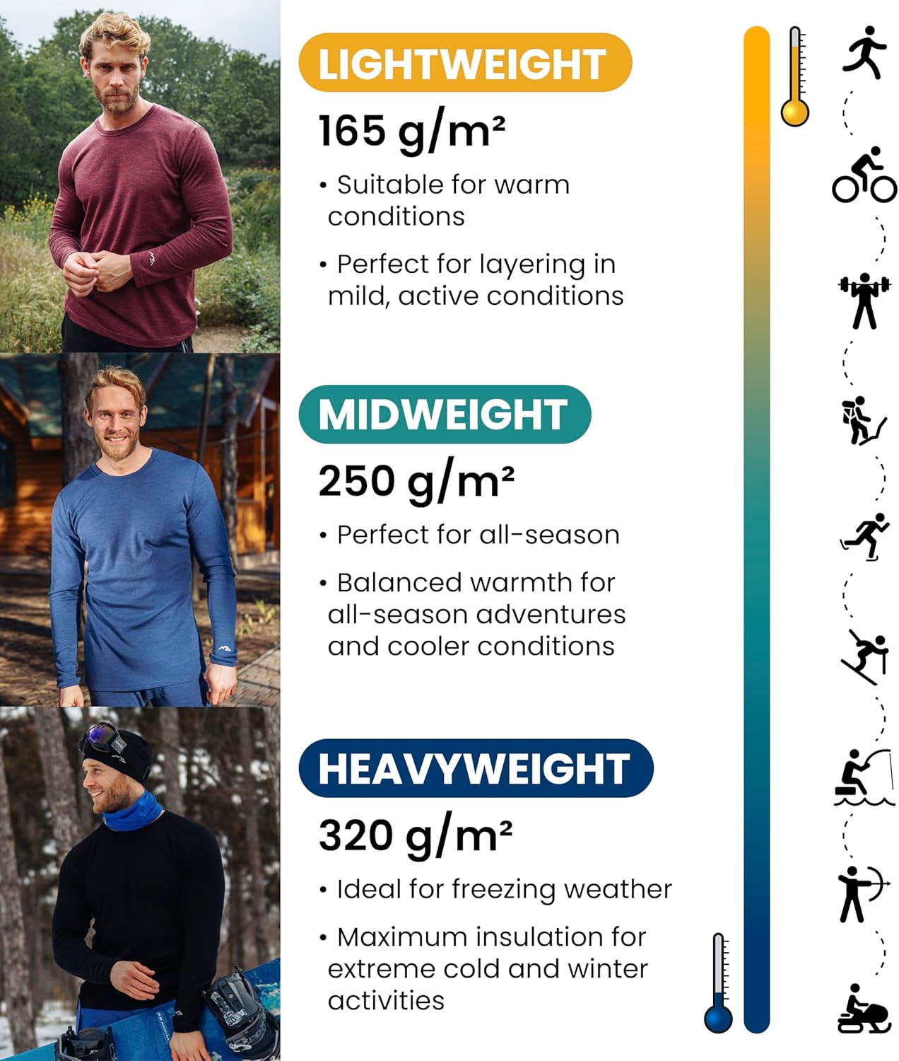 Merino.tech Merino Wool Base Layer - Mens 100% Merino Wool Long Sleeve Thermal Shirts Heavyweight, Midweight, Lite with Socks